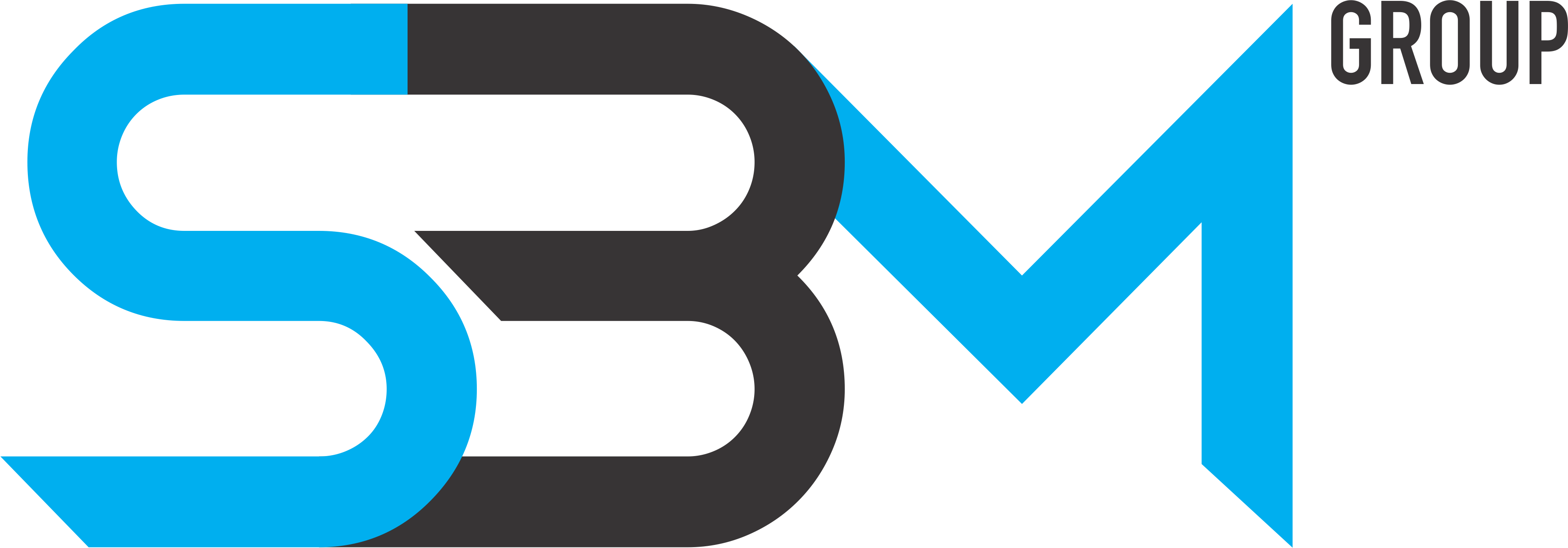 SBM Group